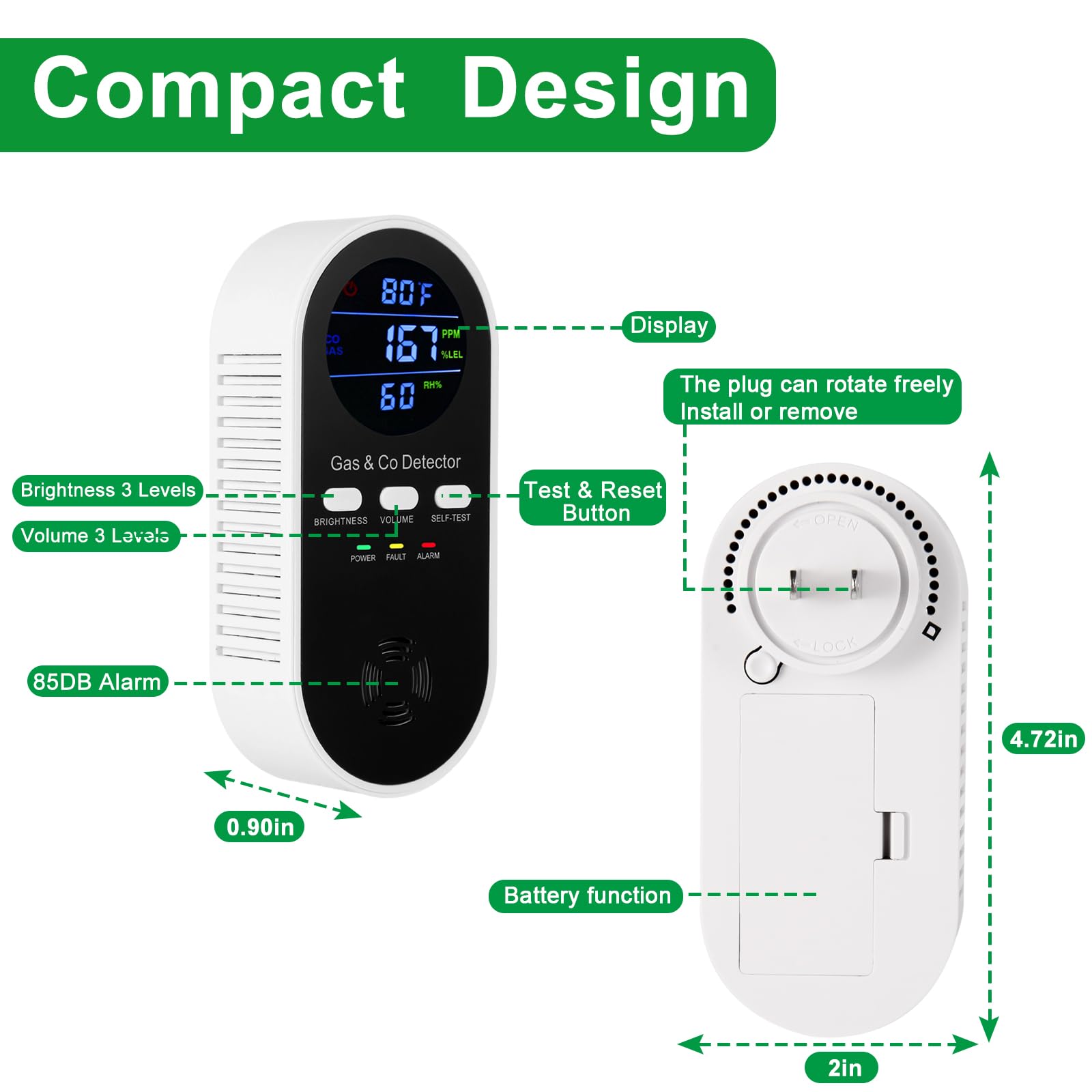Detektor Gas & Karbon Monoksid - Co Detector Plug ulasan dan harga