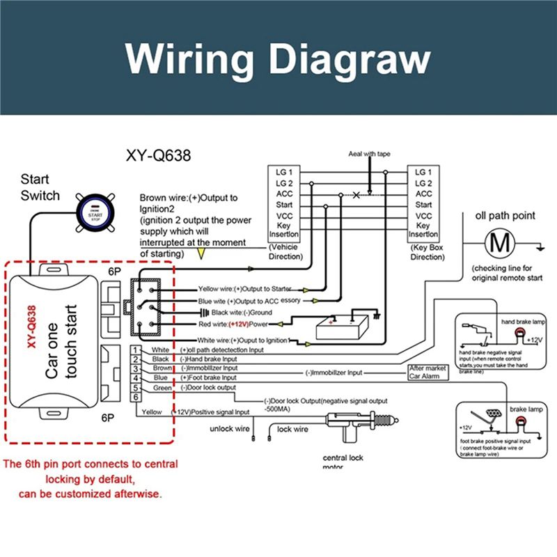 A11M-2X Alarm Mobil Sistem Sta - Door Stop Alarm ulasan dan harga