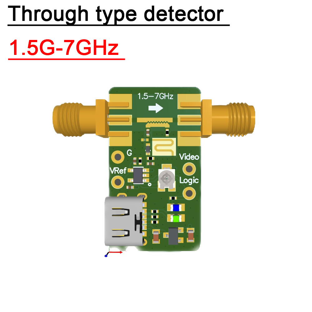 Detektor radio 1.5 G-7 GHz mel - Co Detector Plug ulasan dan harga